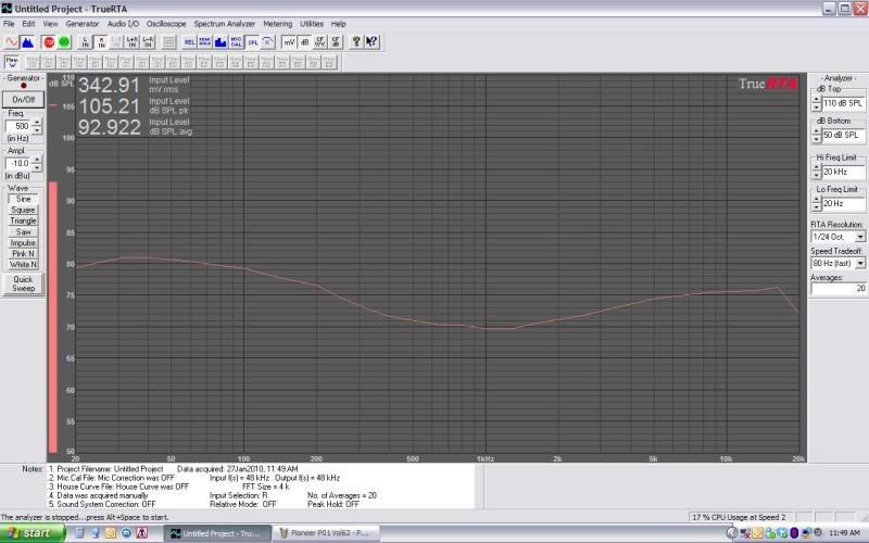 Testing the Pioneer Carrozzeria DEH-P01: Freq. Respose, EQ